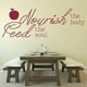 thumbnail image 2 of Decomural Nourish The Body Kitchen WS-40865, 2 of 2