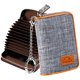 thumbnail image 1 of Cartera FurArt RFID con llavero y cremallera – Portatarjetas de 10,4 cm, 1 of 7