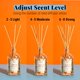 thumbnail image 5 of Difusor de Aroma Panier des Sens Neroli 240 ml, 5 of 7