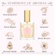 thumbnail image 4 of Perfume Shelley Kyle Ballerine 30 ml para mujer, 4 of 7