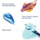 thumbnail image 4 of Set de pintura acrílica Artkey, 36 colores, 59 ml, artista profesional, 4 of 7