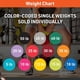 thumbnail image 2 of Kettlebell Body Sport, hierro fundido, revestimiento de vinilo, 11,34 kg, rojo, 2 of 9
