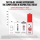 thumbnail image 5 of El estabilizador de combustible STA-BIL Storage de 240 ml mantiene el combustible fresco durante 24, 5 of 9