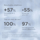 thumbnail image 4 of Isdinceutics Hyaluronic Moisture Piel Normal a seca 50 gr, Isdin, 4 of 4