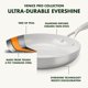 thumbnail image 4 of Juego de utensilios de cocina GreenPan 10 piezas acero inoxidable plateado, 4 of 9