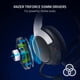 thumbnail image 3 of Auriculares inalámbricos para juegos Razer Kaira HyperSpeed para PS5/PS4/PC, 3 of 7