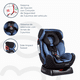 thumbnail image 5 of Silla De Auto Convertible Orbit Lx Azul, 5 of 9