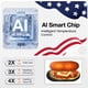 thumbnail image 2 of Calentadores de manos UNIHAND AI Smart Chips recargables 20H, 2 of 7