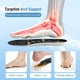 thumbnail image 4 of Espuma viscoelástica cómoda tipo nube Enlopq 4D de Steppers Insoles, 4 of 6