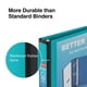 thumbnail image 5 of Binder Staples 651742, 3 anillos, mejor, 1.5 pulgadas, verde azulado, 5 of 8