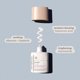 thumbnail image 2 of Protector solar Savor Beauty Radiance Leche Solar SPF 50+ 30 ml, 2 of 7