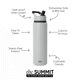 thumbnail image 2 of Botella de agua Simple Modern Summit de 30 oz con aislamiento al vacío, 2 of 8