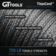 thumbnail image 4 of Cuerda de Corte GT Tools 76 m Fibra Sintética 1,25 mm, 4 of 5