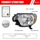 thumbnail image 2 of Faro ADCARLIGHTS Toyota Tacoma 2012‑2015 Halógeno, 2 of 9