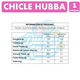 thumbnail image 3 of Hubba Bubba Bubble Tap - Chicle Largo (Envase Con 56 Gr), 3 of 3