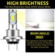 thumbnail image 3 of Bombilla LED H7 Edearkar 80W 6000K Pack de 4, 3 of 7