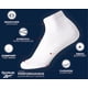 thumbnail image 3 of Calcetines Reebok para mujer, 6 unidades, corte en cuartos, tallas 4-10, gris/blanco/negro, 3 of 7