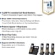 thumbnail image 2 of Teléfono inalámbrico Panasonic KX-TGF944B con Call Block 4 auriculares, 2 of 8