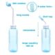 thumbnail image 4 of Bidet portátil con rociador Vowcarol, botella grande de 560 ml de capacidad, 4 of 7