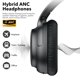 thumbnail image 4 of Auriculares 1Mii E700 Inalámbricos ANC LDAC Hi‑Res Negro, 4 of 9