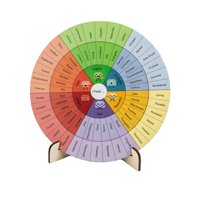Magideal - Rueda De Emociones Con Soporte, Diagrama De Emociones, Redonda, Hecha De, Decoración De Escritorio, 15 Cm, Para Hogar, Escuela, Asesoría, Regalo,