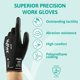 thumbnail image 2 of Guantes Ansell Sensilite 48-101-9 talla 9 negros (paquete de 12), 2 of 9