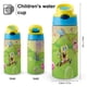 thumbnail image 2 of Bob Esponja Botella de Agua con Tapa Pop Top de Un Toque, Acero Inoxidable, a Prueba de Fugas, para Deportes, Botella Infantil azul 12 oz, 2 of 6