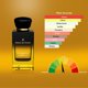 thumbnail image 5 of Perfume Maison de l'Avenir Ethereal Embrace, Eau de Parfum, 100 ml, 5 of 8