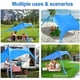 thumbnail image 2 of Toldo Playa Thereugokinexio 7.5x7.5FT UPF50 UV Azul, 2 of 3