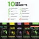 thumbnail image 4 of Sales de Baño para Pies DAILY REMEDY Pack de 4 Variedades, 4 of 8