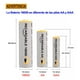 thumbnail image 3 of Pila Batería Recargable Litio 18650 Maxday 4000mah Linterna, 3 of 4