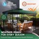 thumbnail image 4 of Cubierta de Reemplazo para Toldo de Gazebo Flexzion 8x8 Impermeable Verde, 4 of 9