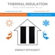 thumbnail image 3 of Bloque de luz solar Blackout Curtains RYB HOME de 42 x 45 pulgadas, color negro, 3 of 9