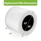 thumbnail image 5 of Filtro de repuesto LEVOIT Core Mini Air Purifier, paquete de 2, 5 of 7