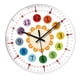 thumbnail image 2 of Reloj De Pared Silencioso Relojes Decorativos De 8 Pulgadas Para Paredes Para Dormitorio Oficina En Casa Borde Blanco A, 2 of 5