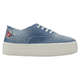 thumbnail image 1 of Zapatilla Chalada Mujer Field-17 Azul Urbano, 1 of 7