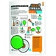 thumbnail image 3 of Ciencia Asombrosa. 70 Experimentos Para Hacer En Casa, 3 of 7