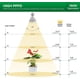 thumbnail image 3 of Bombilla LED de cultivo SANSI de espectro completo de 10 W (paquete de 2), 3 of 7