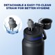 thumbnail image 5 of Botella de agua Membrane Solutions C3 950 ml con filtro ACF+UF, 5 of 8
