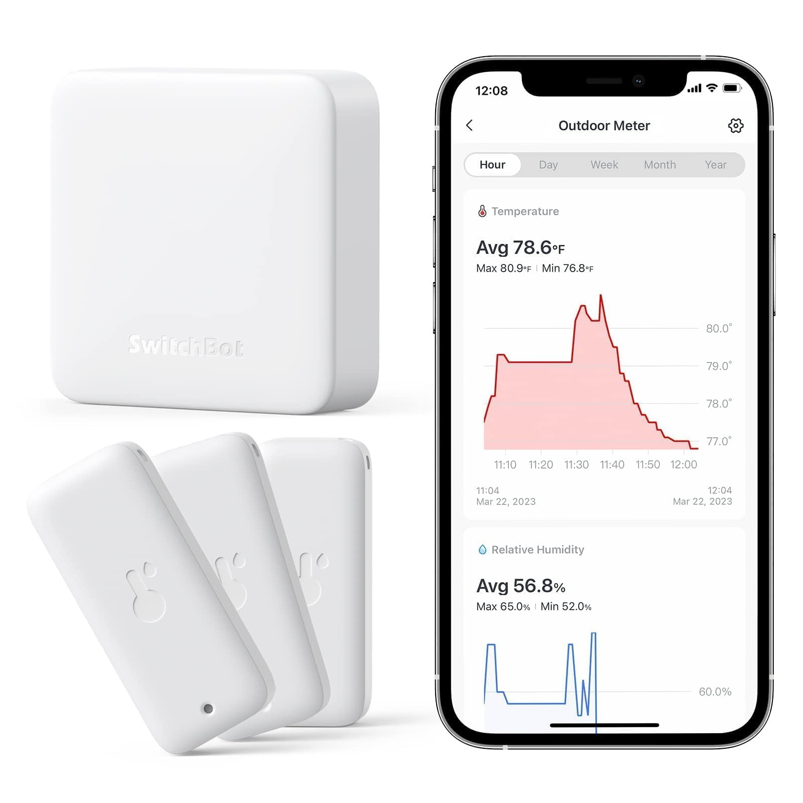 Termómetro Higrómetro Switchbot, Paquete De 3, Wifi Ip65, Para Exteriores