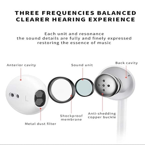 Startechoffice - Audífonos In-Ear Earpods Manos Libres