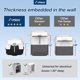 thumbnail image 2 of GFCI Outlet Amico 20A, paquete de 12 con placa de pared blanca con certificación ETL, 2 of 8