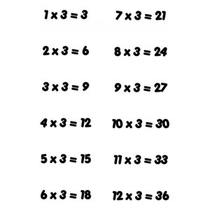 Rienda Libre Graphics - Decomural 3 Times Table Math Ws-34435