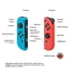 thumbnail image 4 of Consola Nintendo Switch 1.1 Neon, 4 of 7