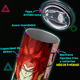 thumbnail image 4 of Mug Termo 600ml - DiseñoGogeta SSJ4: Fusion Inevitable, 4 of 4
