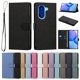 thumbnail image 1 of Cartera Protectora para Xiaomi Redmi A5 con Soporte, Negro, 1 of 6