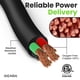 thumbnail image 3 of Cable de Alimentación GEARit Calibre 14/4 30 m SOOW 600V, 3 of 7