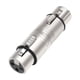 thumbnail image 3 of Adaptador XLR Profesional De 3 Pines Efectivo Para Grabaciones De Juegos Y Fiestas Con DJ, 3 of 5