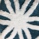 thumbnail image 3 of Manta UKELER de franela Sherpa azul marino, 150 x 125 cm, 3 of 6