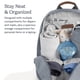thumbnail image 5 of Mochila cambiador UPPAbaby Lucy con aislante para botellas y almohadilla, 5 of 6